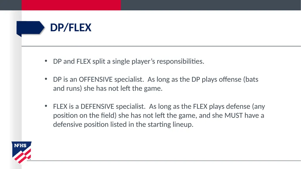 2020-21 NFHS Softball Substituting, Lineup - slide 16 of 57