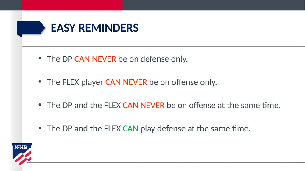2020-21 NFHS Softball Substituting, Lineup - slide 33 of 57