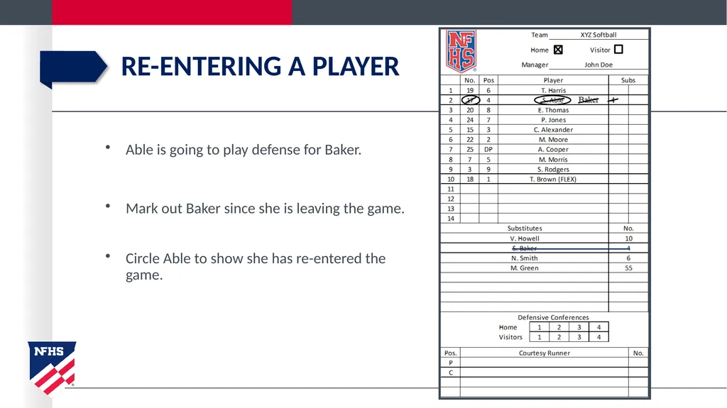 2020-21 NFHS Softball Substituting, Lineup - slide 14 of 57