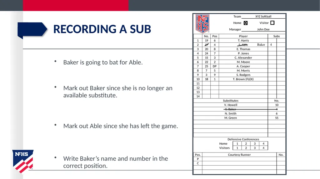 2020-21 NFHS Softball Substituting, Lineup - slide 13 of 57