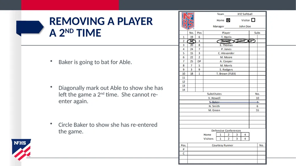 2020-21 NFHS Softball Substituting, Lineup - slide 15 of 57