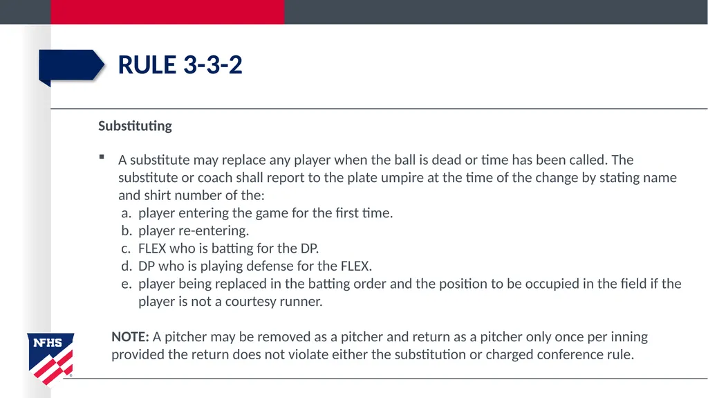 2020-21 NFHS Softball Substituting, Lineup - slide 9 of 57