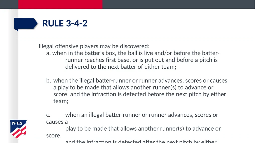 2020-21 NFHS Softball Substituting, Lineup - slide 38 of 57