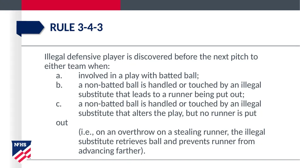 2020-21 NFHS Softball Substituting, Lineup - slide 40 of 57