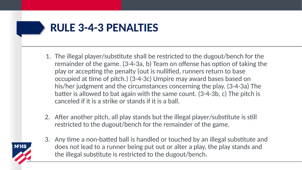 2020-21 NFHS Softball Substituting, Lineup - slide 41 of 57