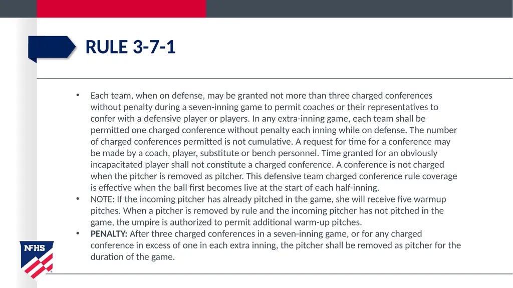 2020-21 NFHS Softball Substituting, Lineup - slide 48 of 57