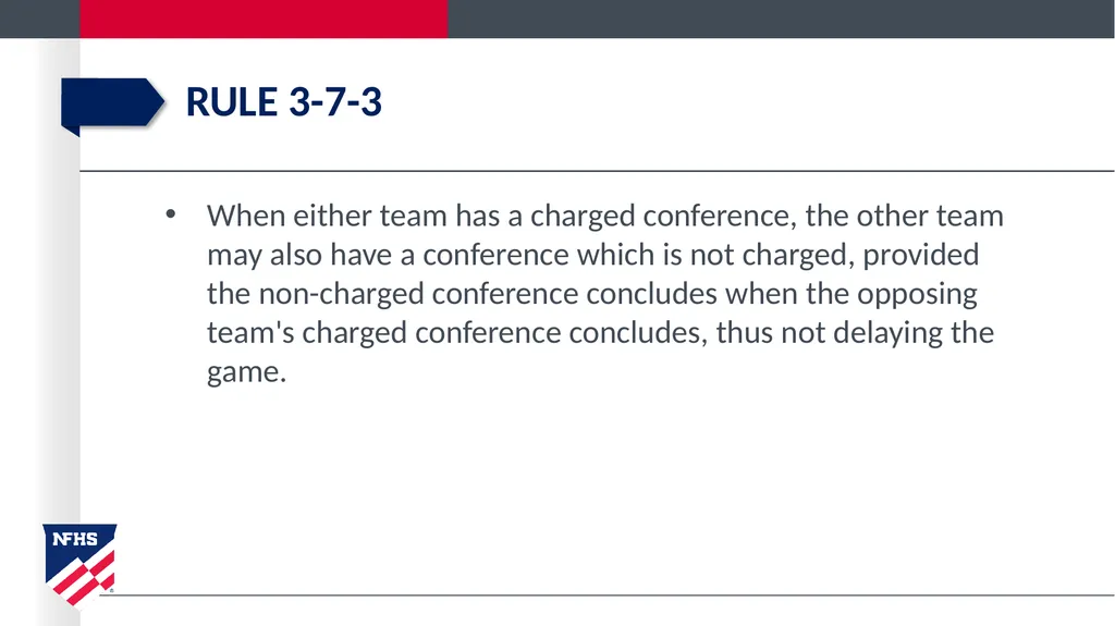 2020-21 NFHS Softball Substituting, Lineup - slide 50 of 57