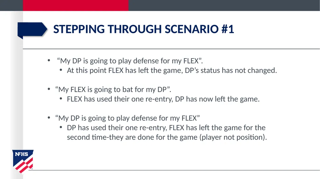 2020-21 NFHS Softball Substituting, Lineup - slide 28 of 57