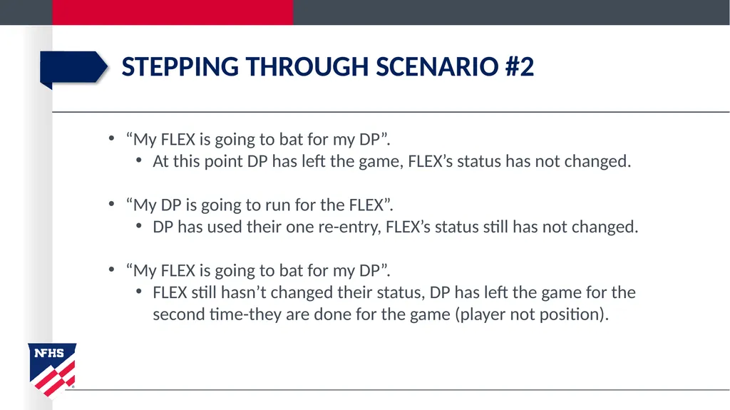 2020-21 NFHS Softball Substituting, Lineup - slide 30 of 57