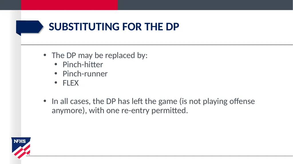 2020-21 NFHS Softball Substituting, Lineup - slide 20 of 57