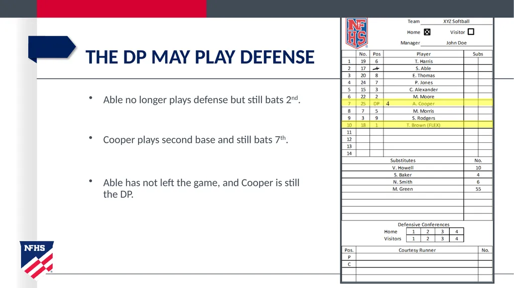 2020-21 NFHS Softball Substituting, Lineup - slide 25 of 57