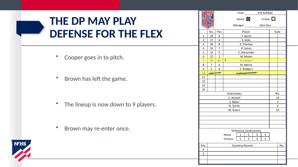 2020-21 NFHS Softball Substituting, Lineup - slide 26 of 57