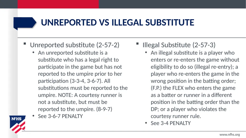 2020-21 NFHS Softball Substituting, Lineup - slide 42 of 57