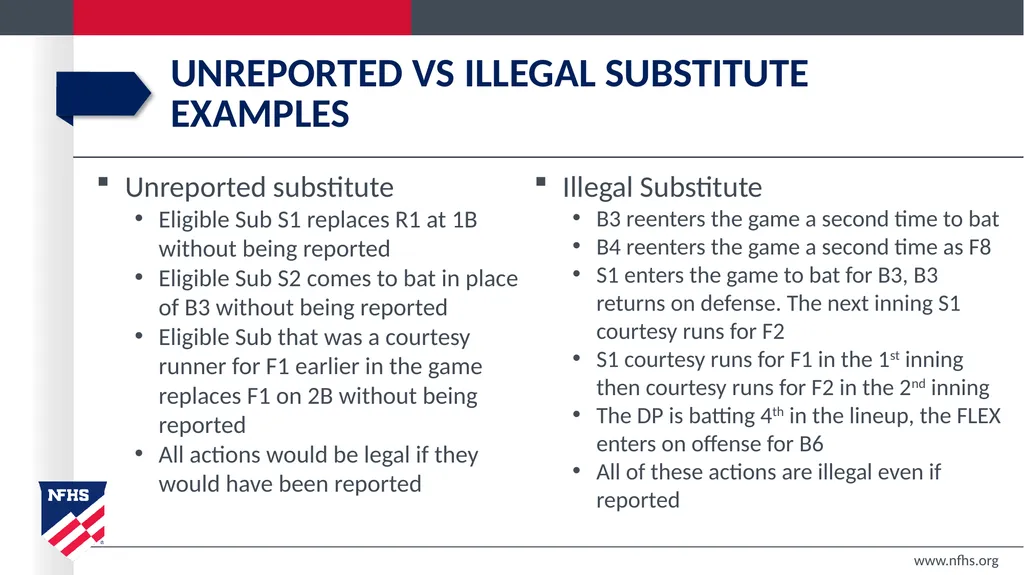 2020-21 NFHS Softball Substituting, Lineup - slide 43 of 57