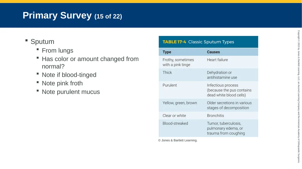 Respiratory Emergencies CHAPTER 17 Introduction - slide 48 of 179