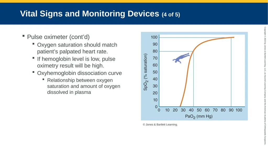 Respiratory Emergencies CHAPTER 17 Introduction - slide 70 of 179
