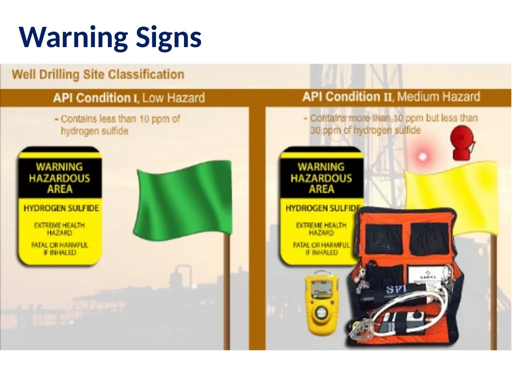 1 Hydrogen Sulfide (H2S) Emergency Response & - slide 10 of 28