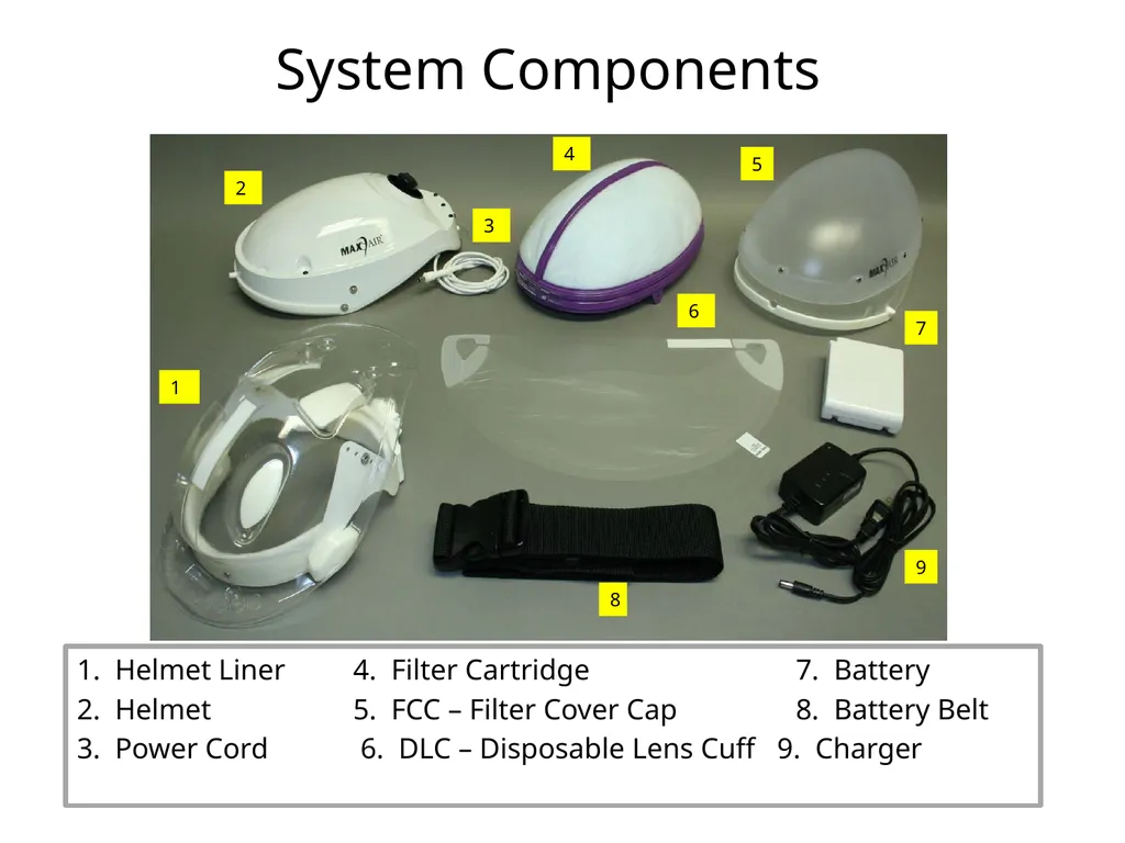 PAPR/CAPR Training MAXAIR®710 DLC CAPR®System CAPR - slide 10 of 28
