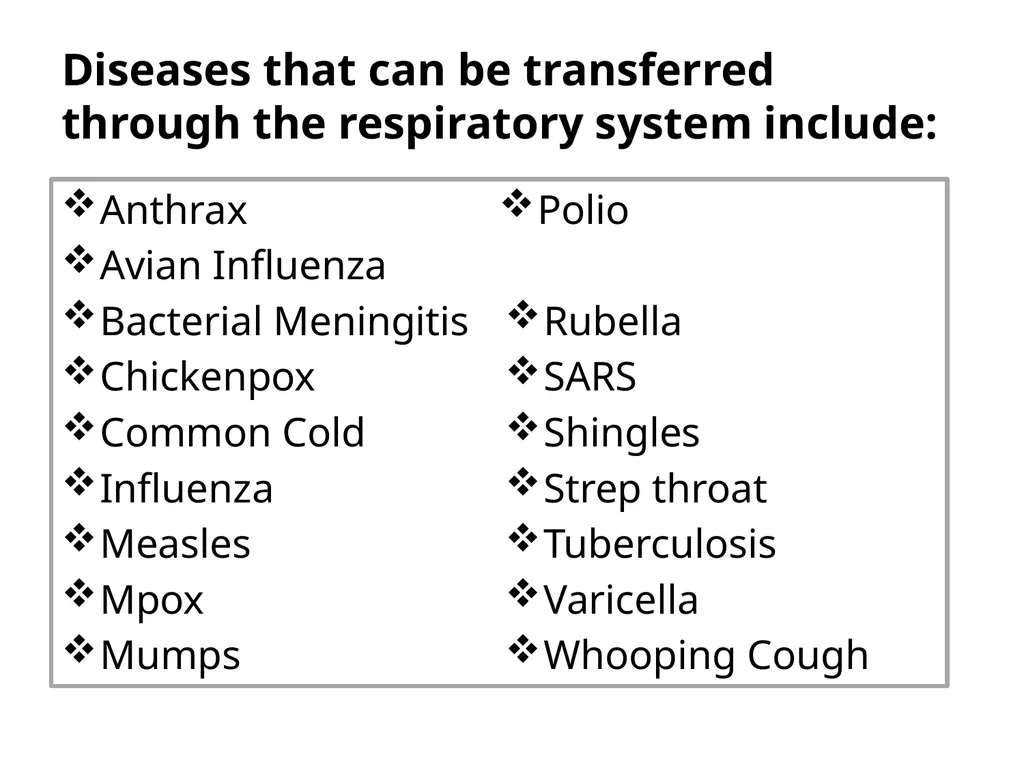 PAPR/CAPR Training MAXAIR®710 DLC CAPR®System CAPR - slide 4 of 28