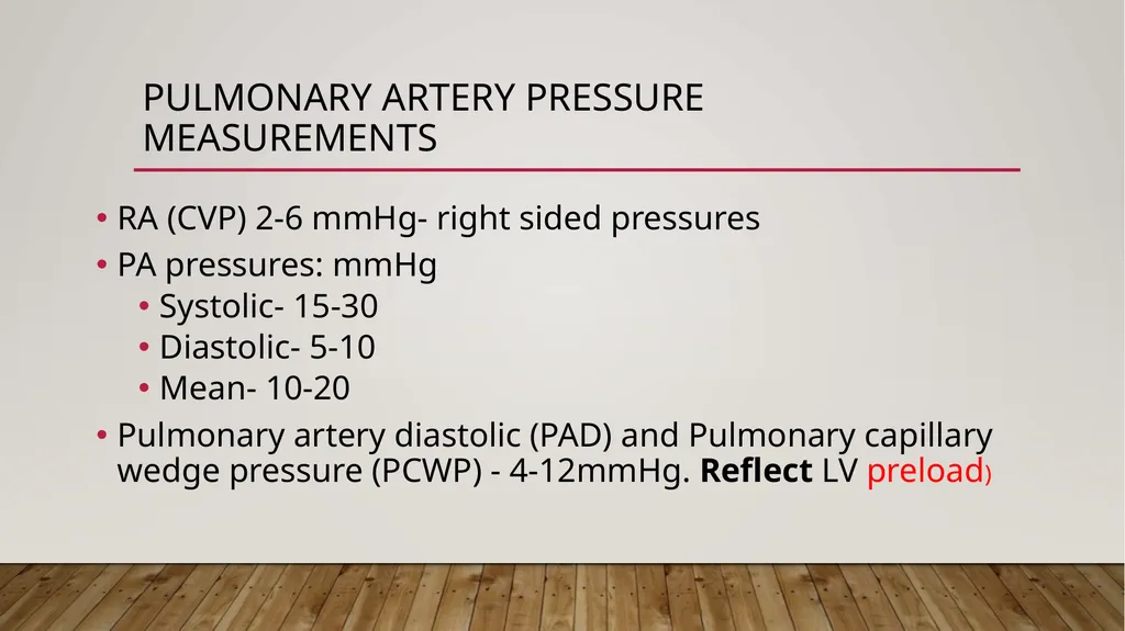 SHOCK Case Studies Margaret Avallone DNP RN - slide 28 of 60