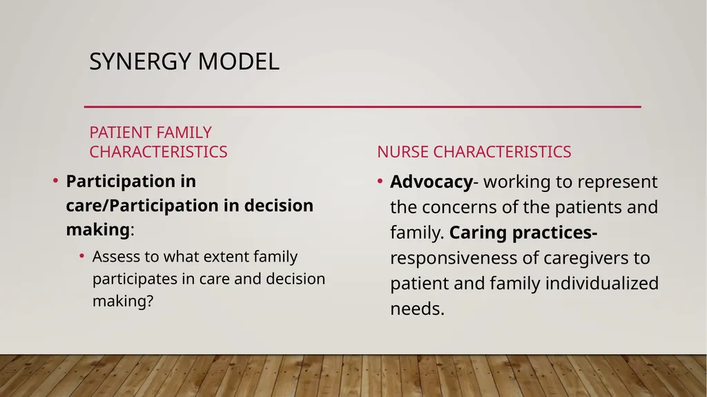 SHOCK Case Studies Margaret Avallone DNP RN - slide 57 of 60