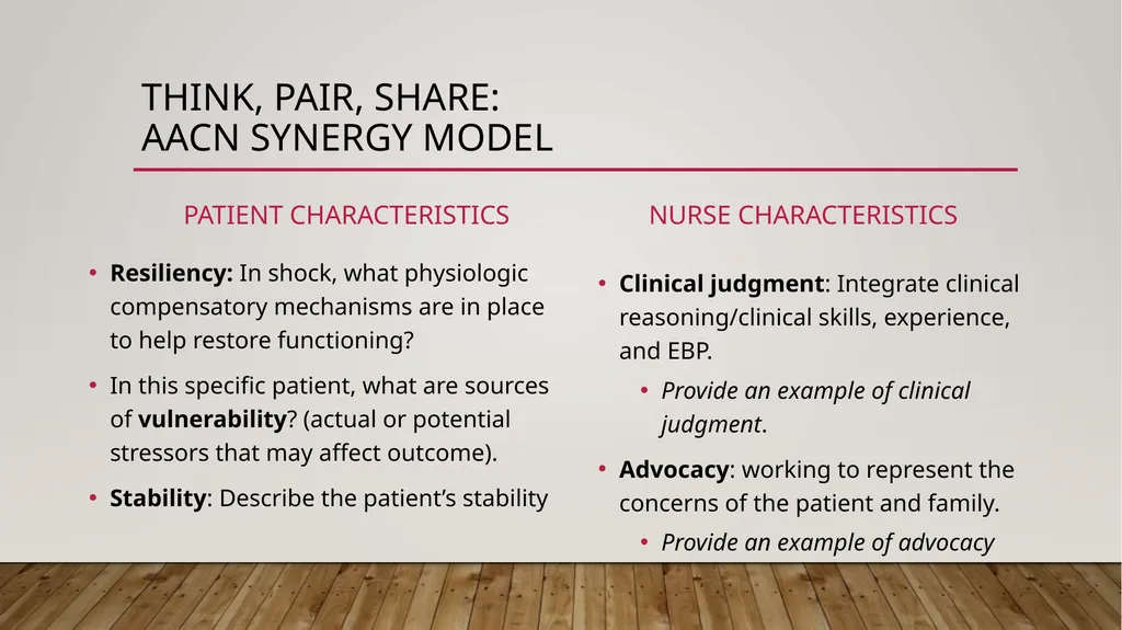 SHOCK Case Studies Margaret Avallone DNP RN - slide 13 of 60