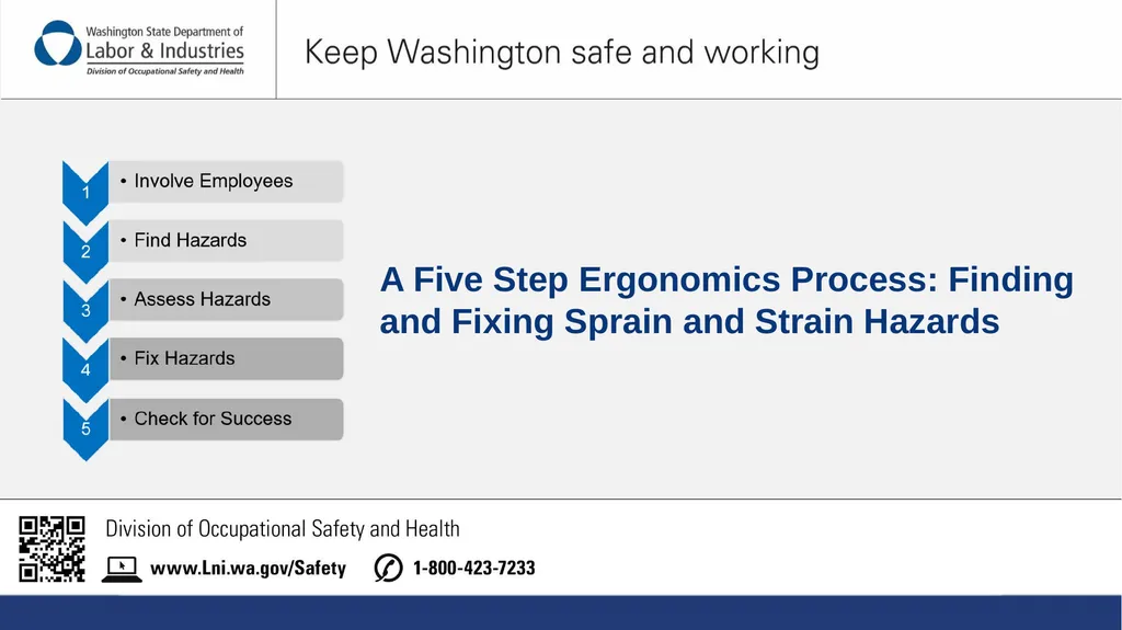 A Five Step Ergonomics Process: Finding and Fixing - slide 1 of 37