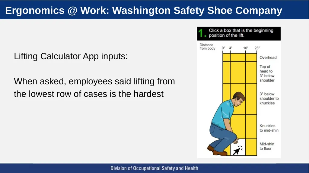 A Five Step Ergonomics Process: Finding and Fixing - slide 19 of 37