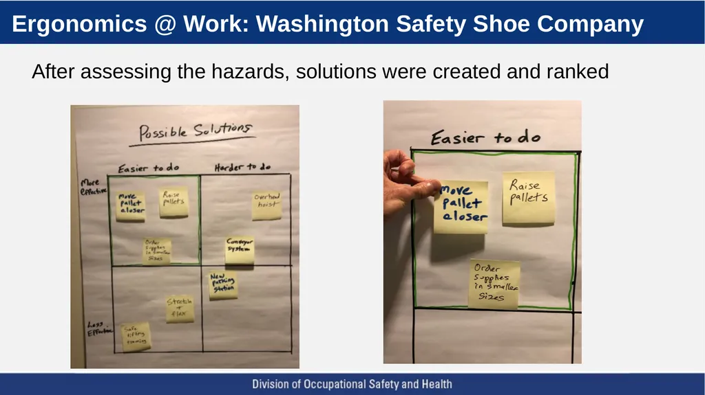 A Five Step Ergonomics Process: Finding and Fixing - slide 29 of 37