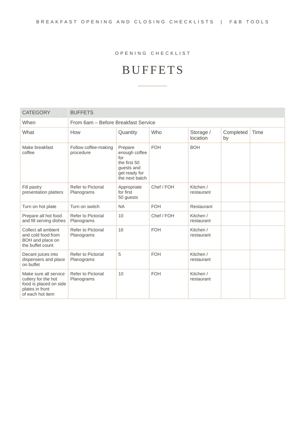 BREAKFAST OPENING AND CLOSING CHECKLISTS FOOD AND - slide 3 of 11