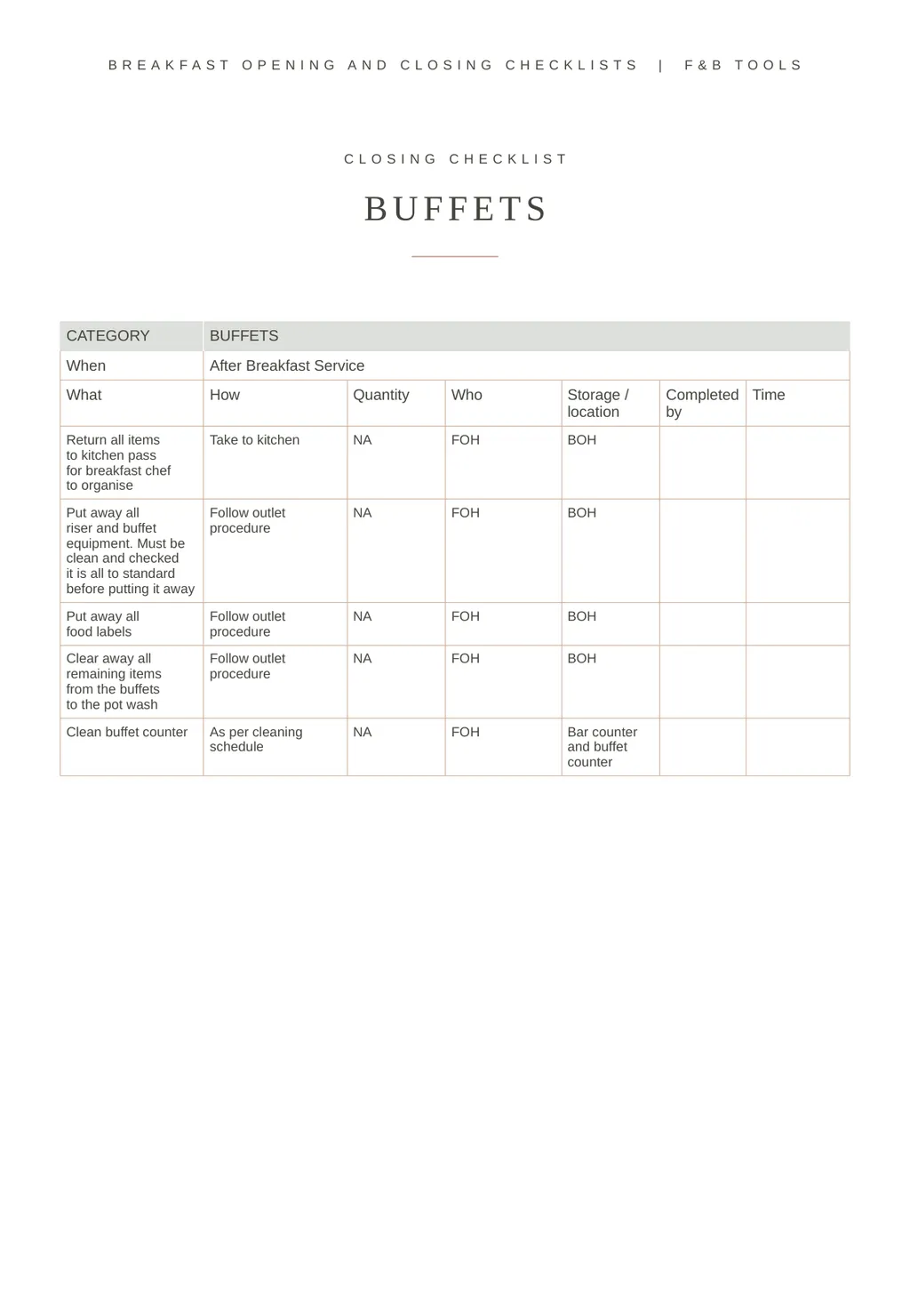 BREAKFAST OPENING AND CLOSING CHECKLISTS FOOD AND - slide 9 of 11
