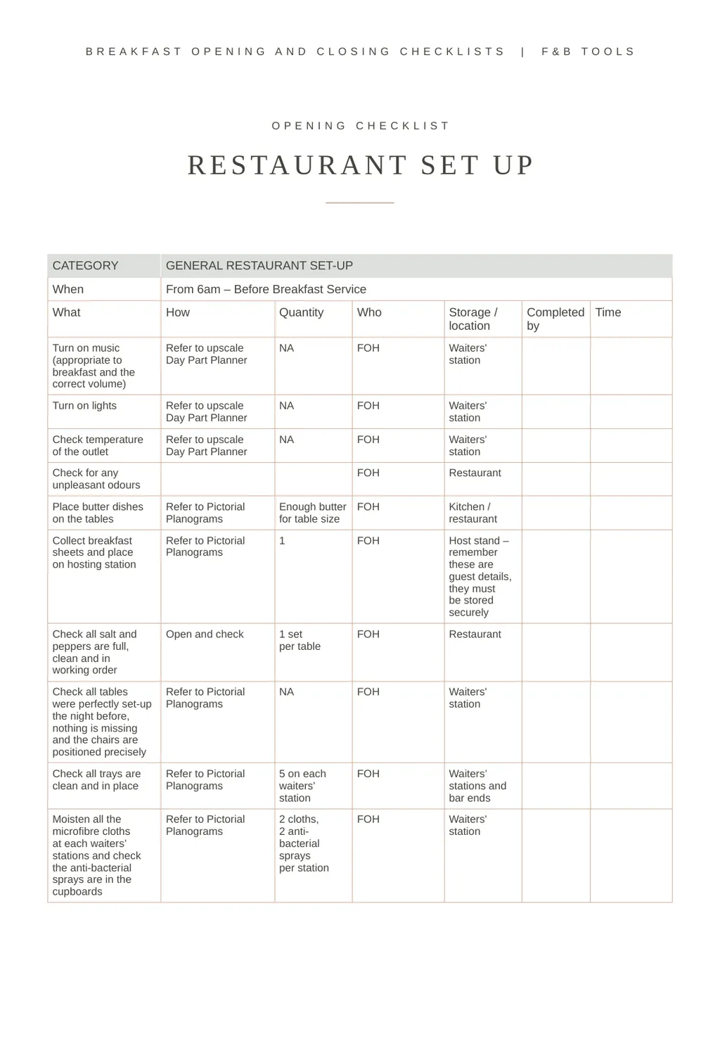 BREAKFAST OPENING AND CLOSING CHECKLISTS FOOD AND - slide 2 of 11