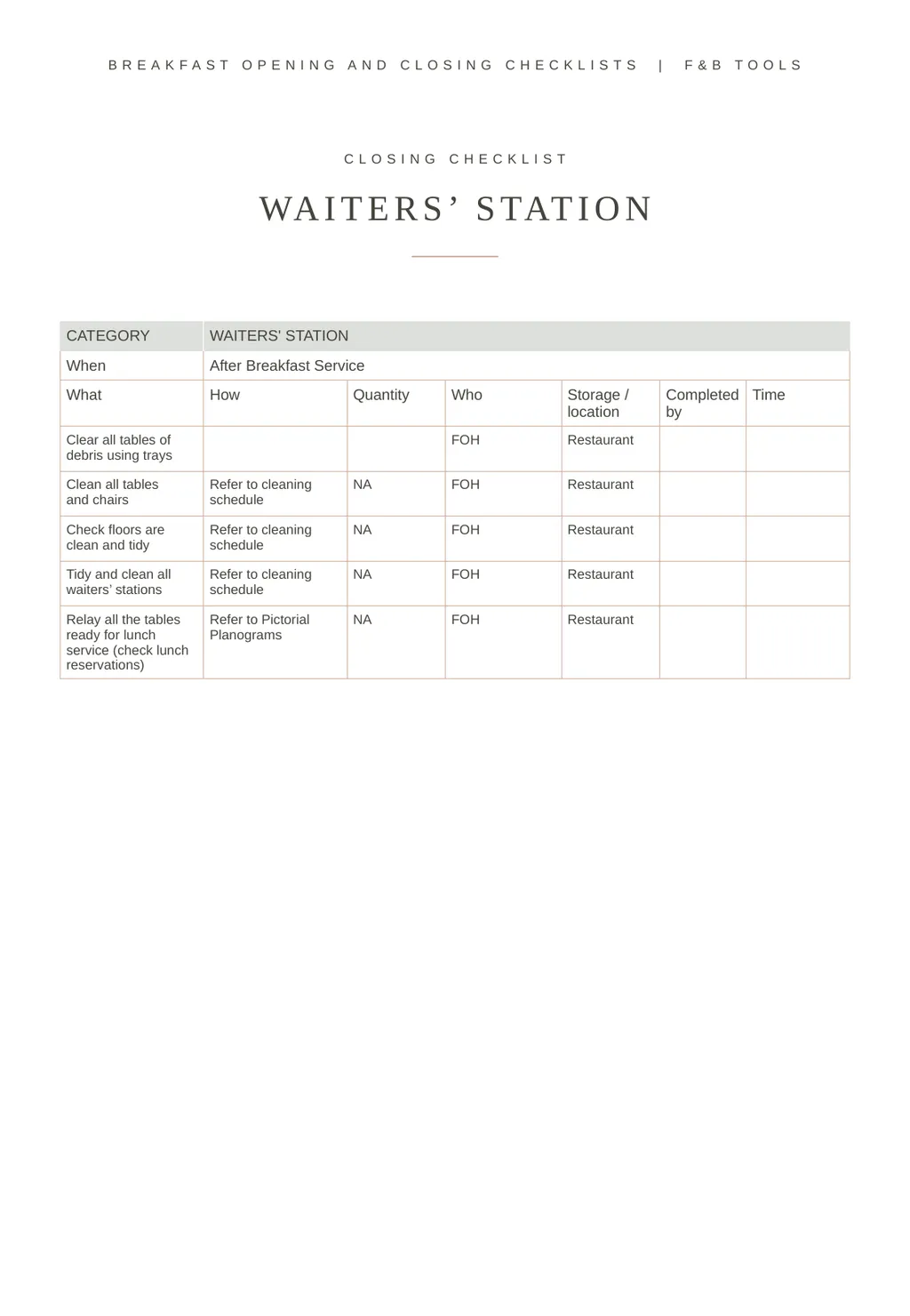 BREAKFAST OPENING AND CLOSING CHECKLISTS FOOD AND - slide 8 of 11