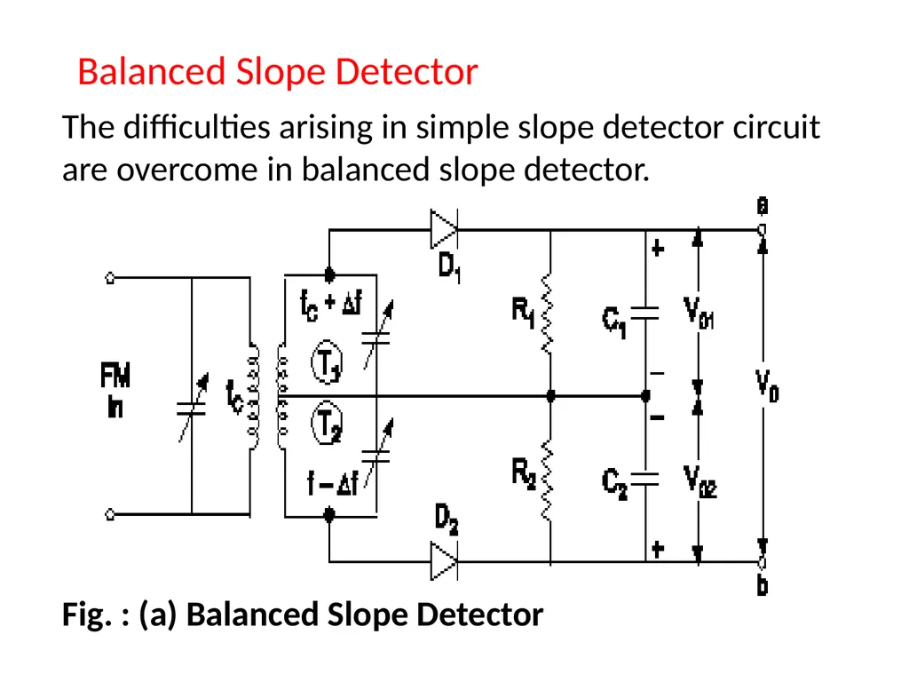CH.3 Radio Receiver (Marks ) Visit for more - slide 62 of 81