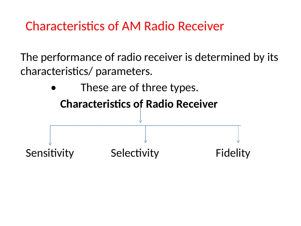 CH.3 Radio Receiver (Marks ) Visit for more - slide 29 of 81