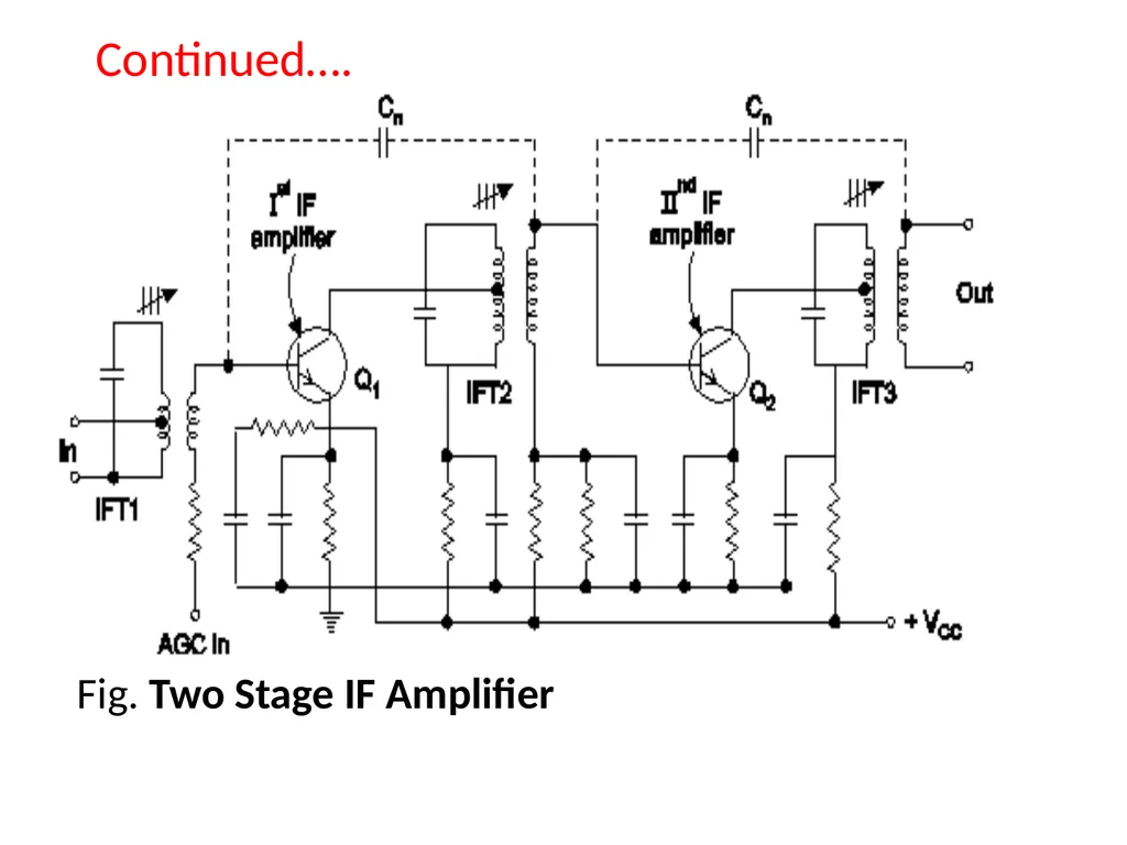 CH.3 Radio Receiver (Marks ) Visit for more - slide 25 of 81