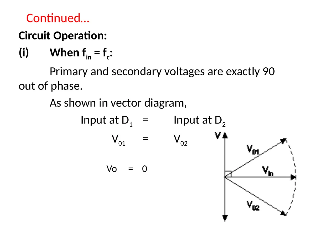 CH.3 Radio Receiver (Marks ) Visit for more - slide 69 of 81