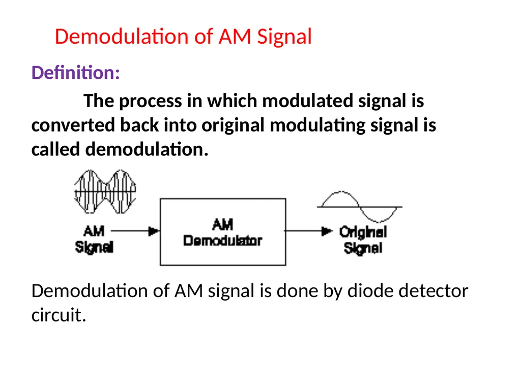 CH.3 Radio Receiver (Marks ) Visit for more - slide 39 of 81