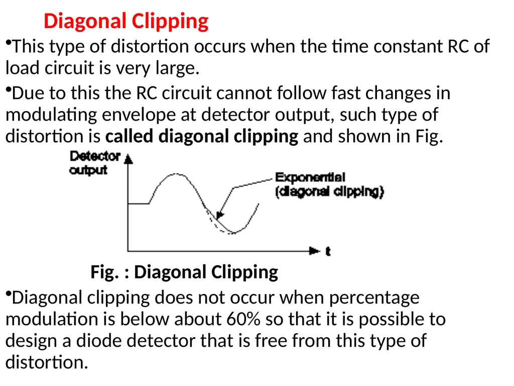 CH.3 Radio Receiver (Marks ) Visit for more - slide 42 of 81