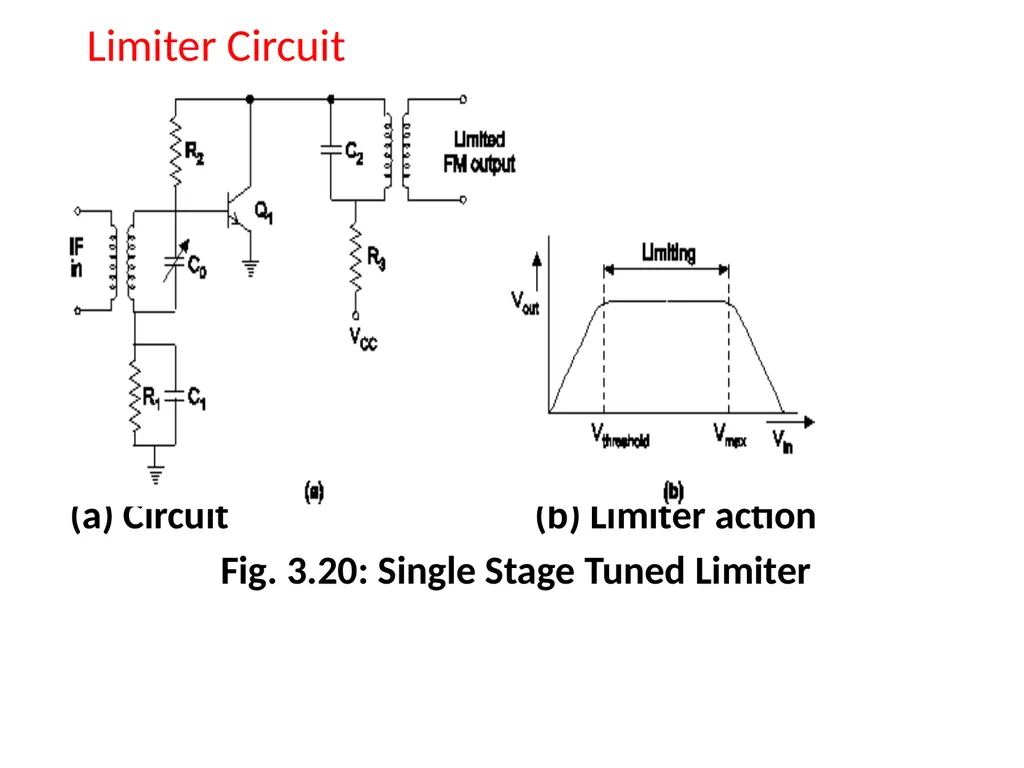 CH.3 Radio Receiver (Marks ) Visit for more - slide 57 of 81