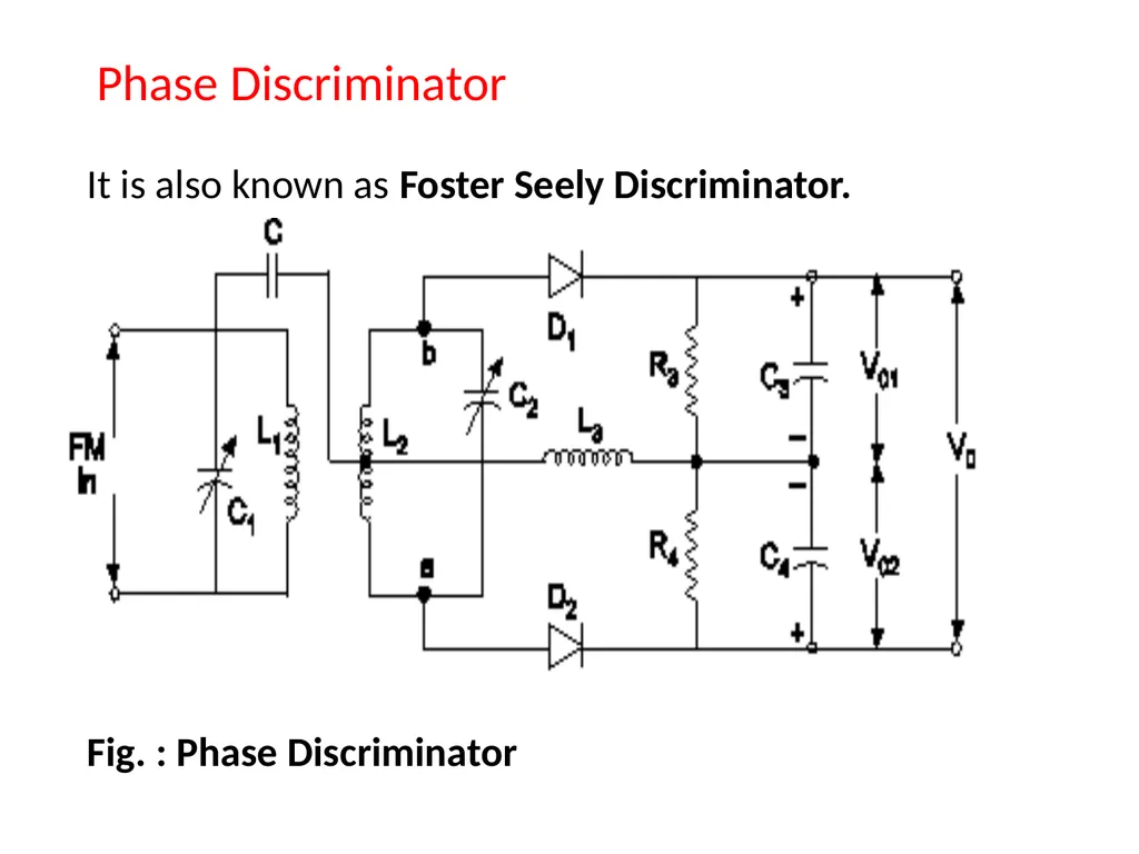 CH.3 Radio Receiver (Marks ) Visit for more - slide 67 of 81