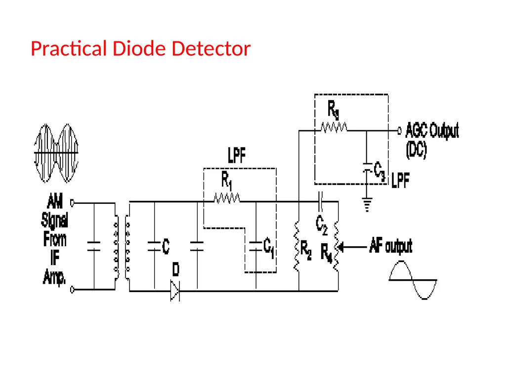 CH.3 Radio Receiver (Marks ) Visit for more - slide 44 of 81
