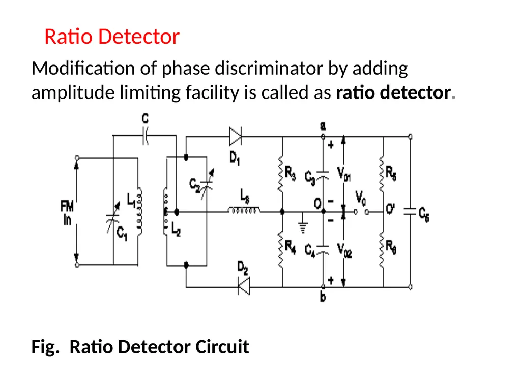 CH.3 Radio Receiver (Marks ) Visit for more - slide 72 of 81