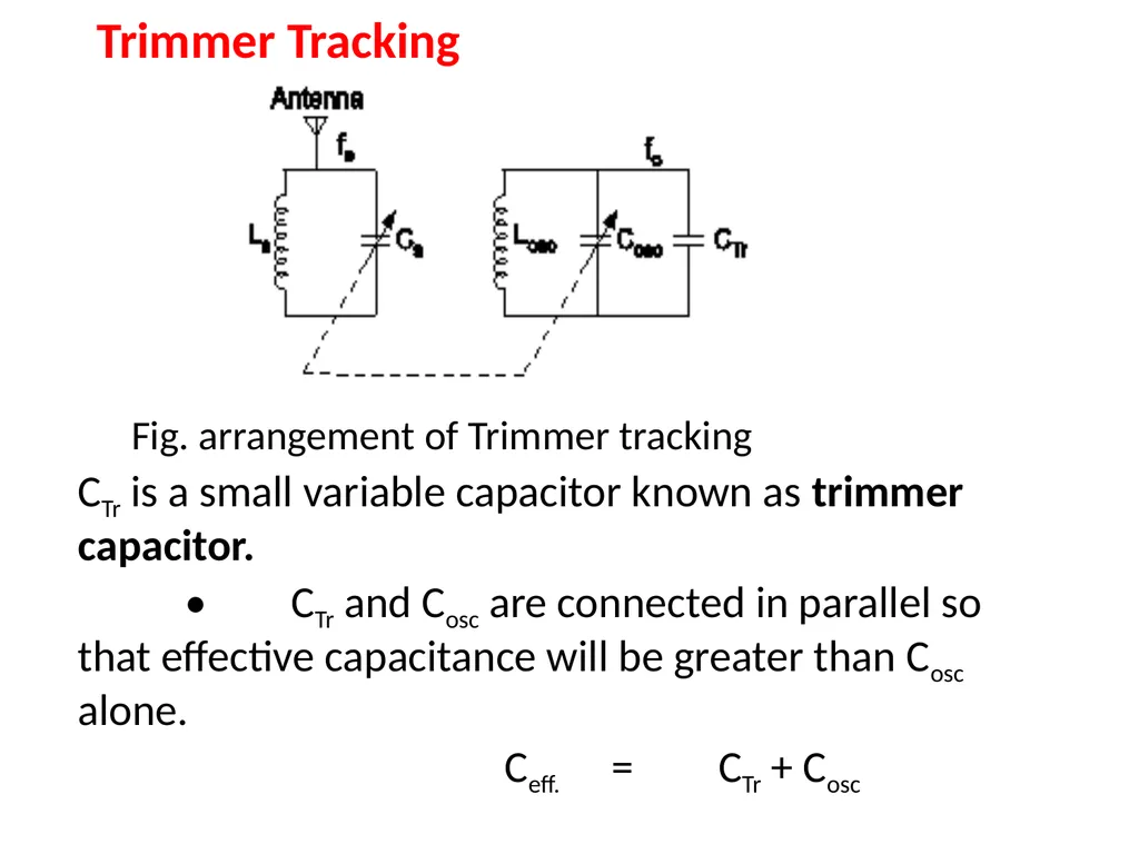 CH.3 Radio Receiver (Marks ) Visit for more - slide 17 of 81
