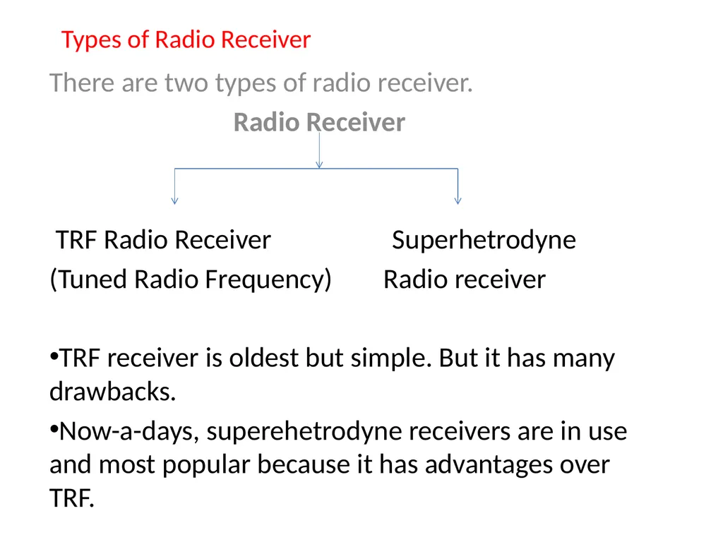 CH.3 Radio Receiver (Marks ) Visit for more - slide 3 of 81
