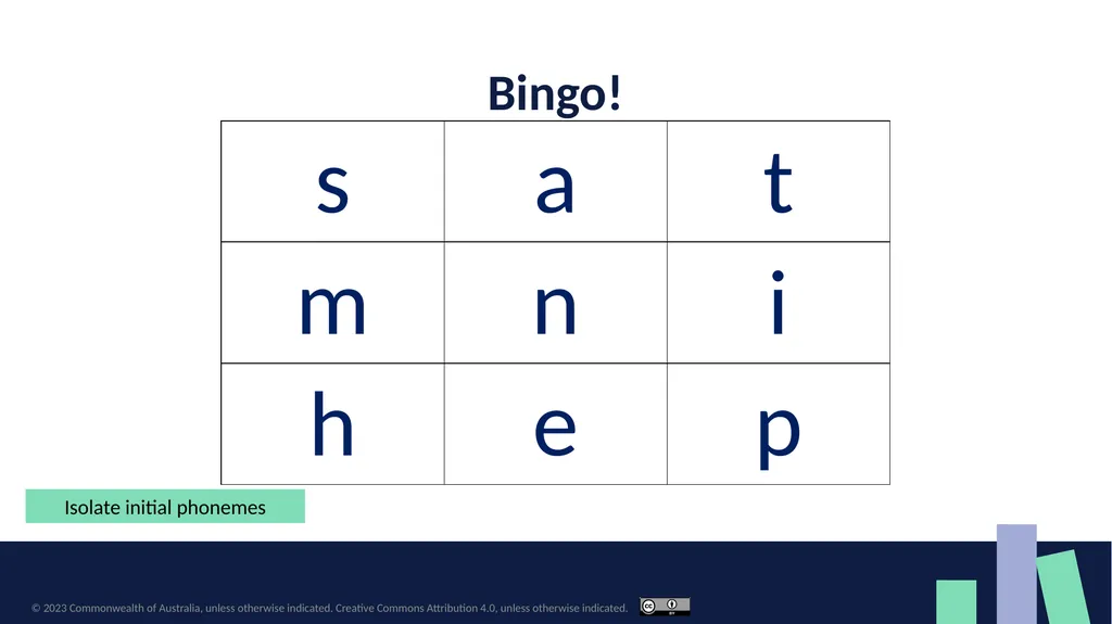 Phonological and phonemic awareness lesson - slide 18 of 33