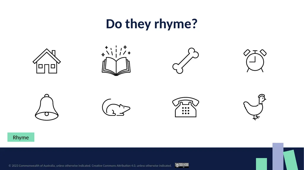 Phonological and phonemic awareness lesson - slide 8 of 33