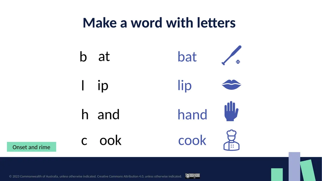 Phonological and phonemic awareness lesson - slide 13 of 33