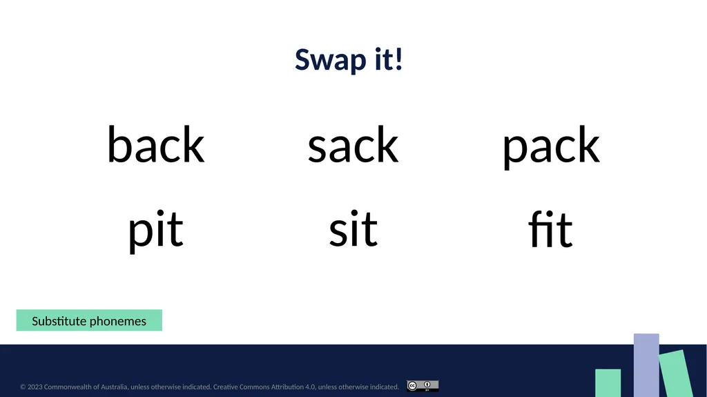 Phonological and phonemic awareness lesson - slide 32 of 33