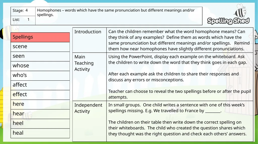 All elements of this scheme are copyright © The - slide 73 of 107
